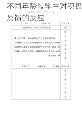 不同年龄段学生对积极反馈的反应