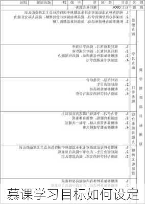 慕课学习目标如何设定