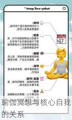 瑜伽冥想与核心自我的关系