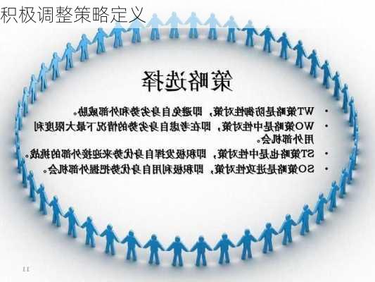 积极调整策略定义