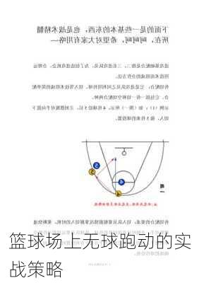 篮球场上无球跑动的实战策略