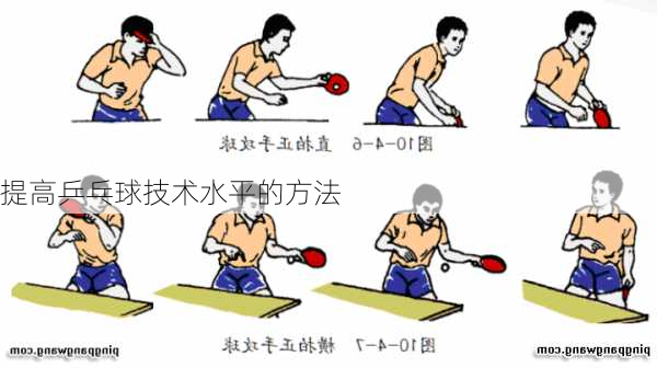 提高乒乓球技术水平的方法