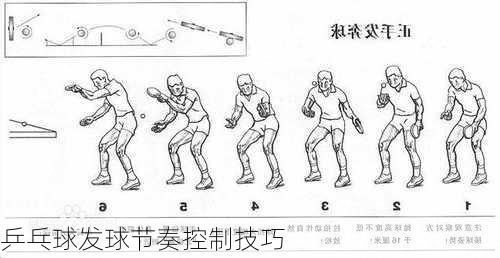 乒乓球发球节奏控制技巧