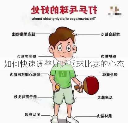 如何快速调整好乒乓球比赛的心态