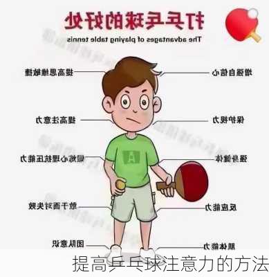 提高乒乓球注意力的方法