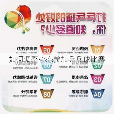 如何调整心态参加乒乓球比赛