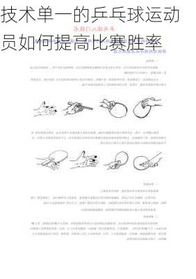 技术单一的乒乓球运动员如何提高比赛胜率