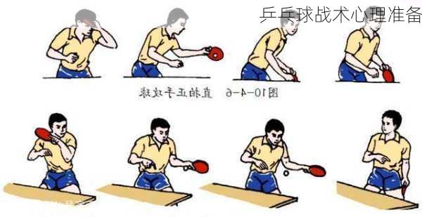 乒乓球战术心理准备