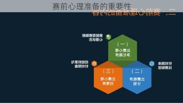 赛前心理准备的重要性