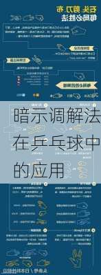 暗示调解法在乒乓球中的应用