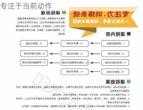 专注于当前动作