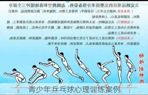 青少年乒乓球心理训练案例