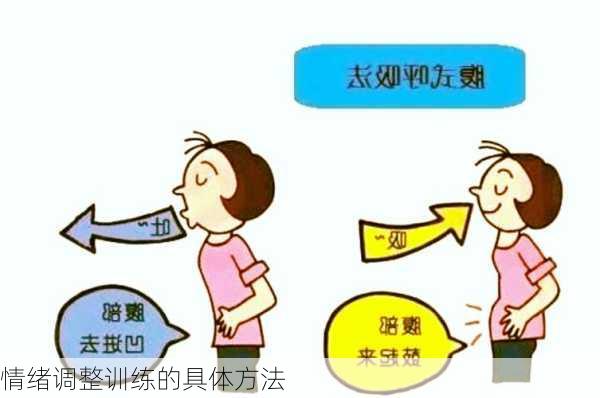 情绪调整训练的具体方法
