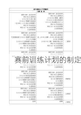 赛前训练计划的制定