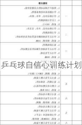 乒乓球自信心训练计划