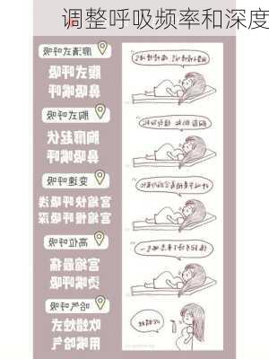 调整呼吸频率和深度
