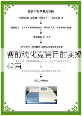 赛前纯化竞赛目的实操指南