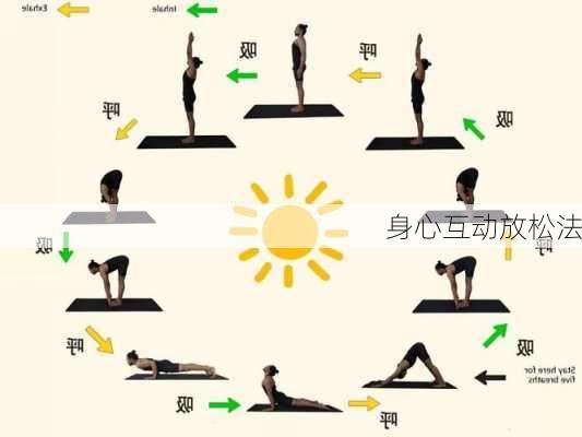 身心互动放松法