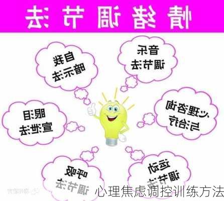 心理焦虑调控训练方法