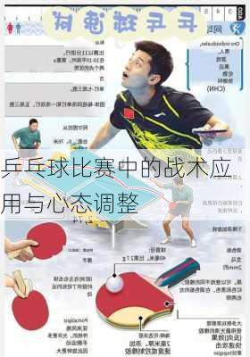 乒乓球比赛中的战术应用与心态调整