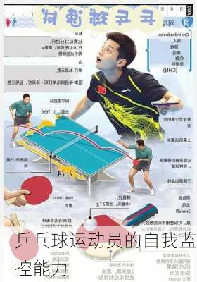 乒乓球运动员的自我监控能力