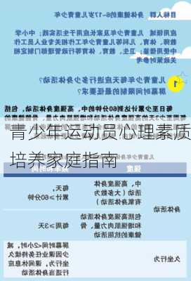 青少年运动员心理素质培养家庭指南