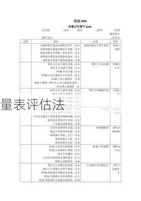 量表评估法