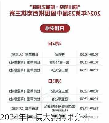 2024年围棋大赛赛果分析