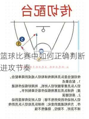 篮球比赛中如何正确判断进攻节奏