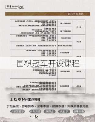 围棋冠军开设课程