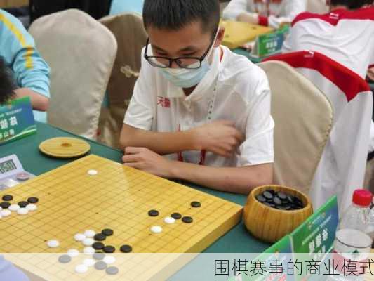 围棋赛事的商业模式