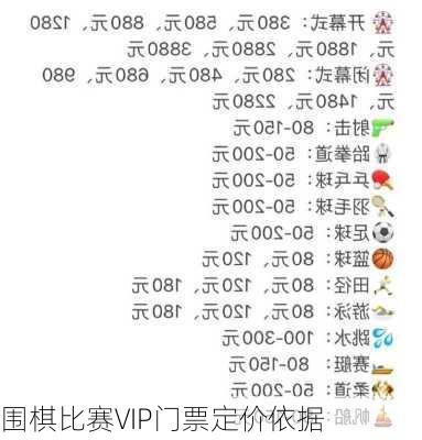 围棋比赛VIP门票定价依据