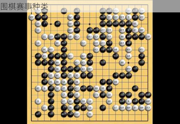 围棋赛事种类