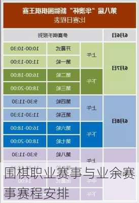 围棋职业赛事与业余赛事赛程安排