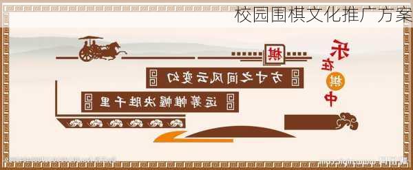 校园围棋文化推广方案