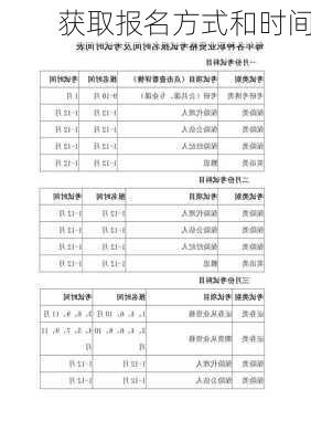 获取报名方式和时间
