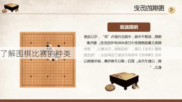 了解围棋比赛的种类