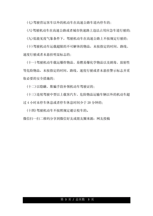 违规处罚标准