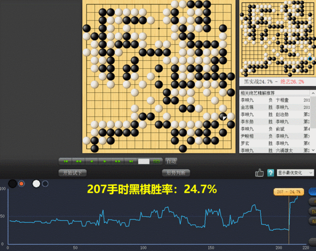 围棋AI新突破动态