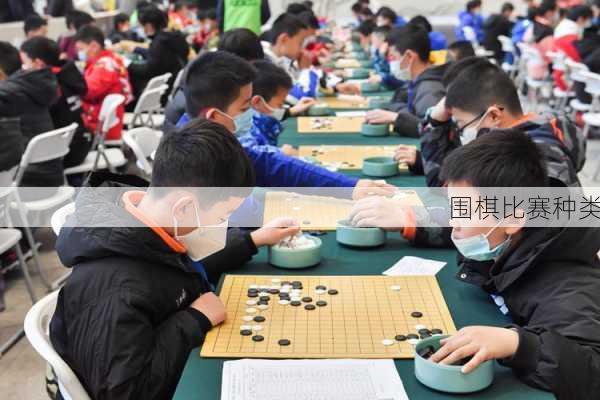 围棋比赛种类