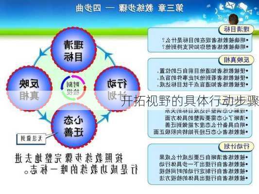 开拓视野的具体行动步骤