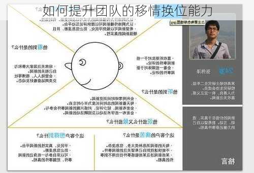 如何提升团队的移情换位能力