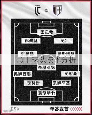 意甲球队技术分析