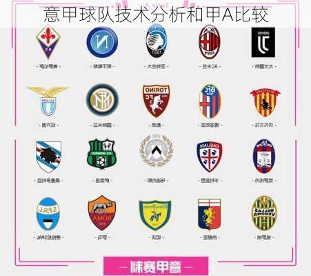 意甲球队技术分析和甲A比较