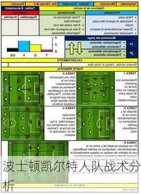 波士顿凯尔特人队战术分析