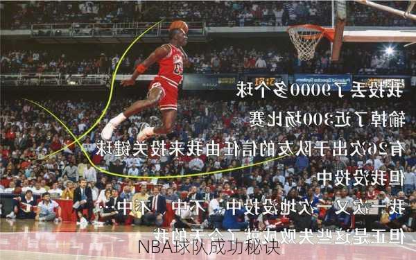 NBA球队成功秘诀