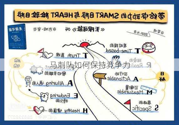 马刺队如何保持竞争力