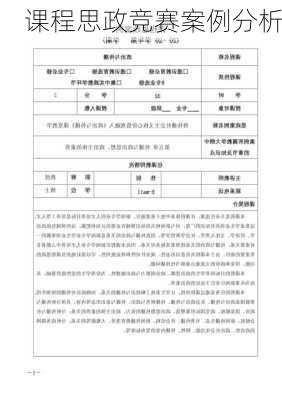 课程思政竞赛案例分析
