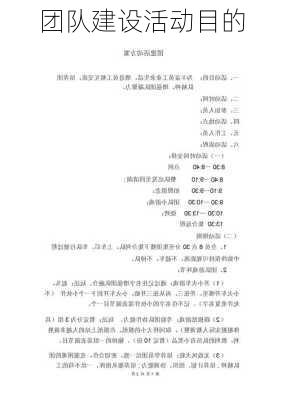 团队建设活动目的