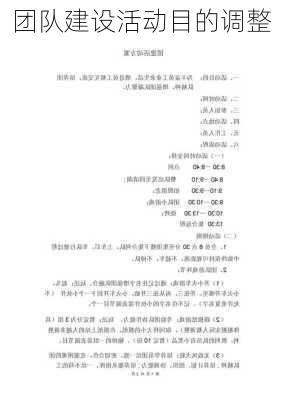 团队建设活动目的调整